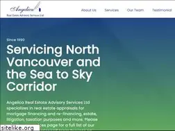 Sites similar to angelicaappraisals.com