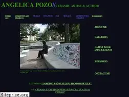 Sites similar to angelicapozo.com