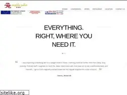 Sites similar to angelikapallas.gr