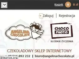 Sites similar to angelinachocolate.pl