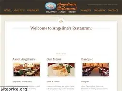 Sites similar to angelinasct.com