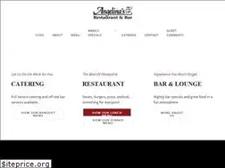 Sites similar to angelinasmn.com