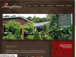 Sites similar to angelinasogunquit.com