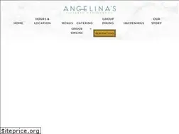 Sites similar to angelinaspizzeria.com