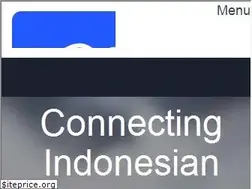Sites similar to angelinvestmentnetwork.co.id