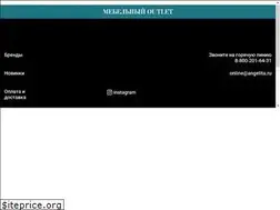 Sites similar to angelita.ru