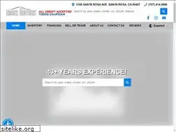 Sites similar to angelmotors.net