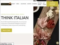 Sites similar to angeloeliapizza.com