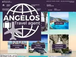 Sites similar to angelos.rs