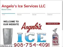 Sites similar to angelosice.com