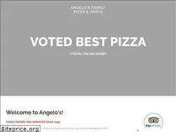 Sites similar to angelospizzanc.com