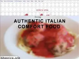 Sites similar to angelosri.com