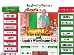 Sites similar to angelossmokehouse.com