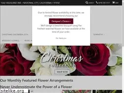 Sites similar to angelpetals.com