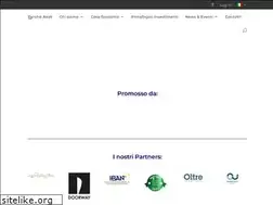 Sites similar to angels4women.com