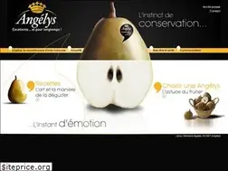 Sites similar to angelys.org