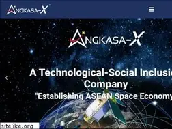 Sites similar to angkasax-innovation.com