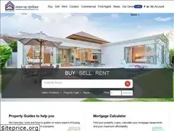 Sites similar to angkorrealestate.com