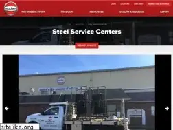 Sites similar to angleiron.net