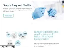 Sites similar to angleplc.com