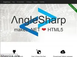 Sites similar to anglesharp.github.io