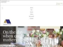 Sites similar to angliaelite.co.uk
