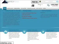 Sites similar to anglintech-host.com