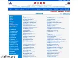 Sites similar to anglo-chinese.com