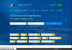 Sites similar to anglo.com
