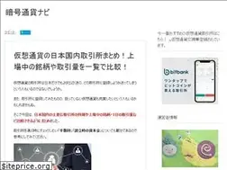 Sites similar to ango-money.com
