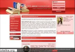 Sites similar to angoltanarok.com