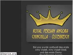 Sites similar to angora.chinchillas.at