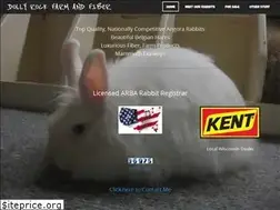 Sites similar to angorafiber.com