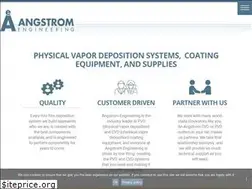 Sites similar to angstromengineering.com