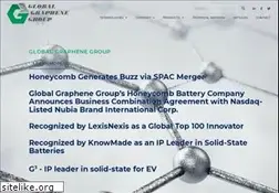 Sites similar to angstronmaterials.com