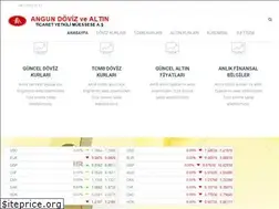 Sites similar to angundoviz.com