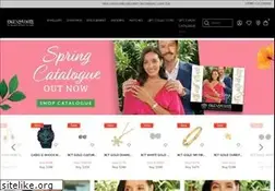 Sites similar to anguscoote.com.au