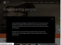 Sites similar to angusknight.com.au