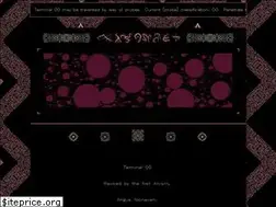 Sites similar to angusnicneven.com