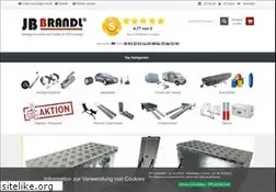 Sites similar to anhaenger-ersatzteile24.de