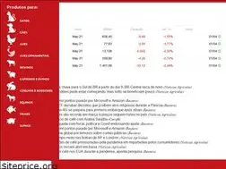 Sites similar to anhambi.com.br