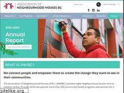Sites similar to anhbc.org