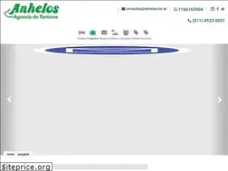 Sites similar to anhelos.tur.ar