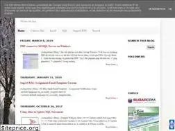 Sites similar to anhgolden.blogspot.com
