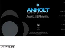 Sites similar to anholt.com
