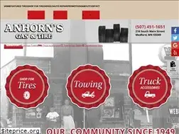 Sites similar to anhorns.com