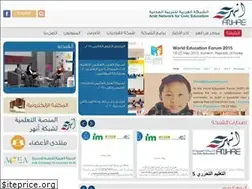 Sites similar to anhre.org