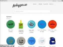 Sites similar to anhyzer.se