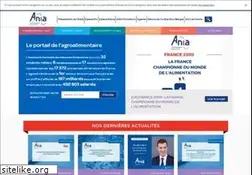 Sites similar to ania.net
