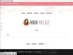 Sites similar to aniamaluje.com